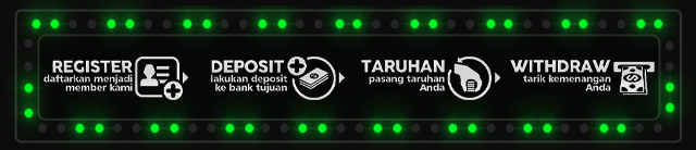 CAPUNG96 Jackpot